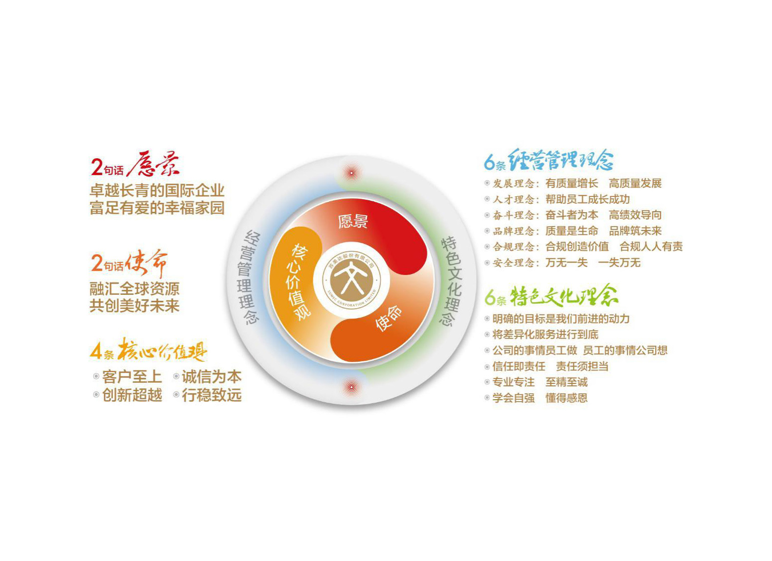【中外米兰在线官网】问渠哪得清如许？为有源头活水来——苏美达米兰在线官网建设的实践与思考
